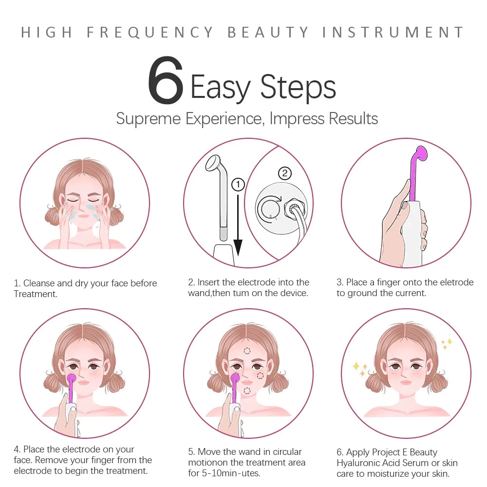 Portable High Frequency Skin Therapy Wand Electrotherapy Comb Tightening Acne Spot Scar Remover Face Massage Aesthetic Equipment